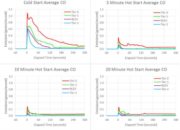 유타주 CO 수정.png