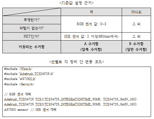 선별부1.jpg