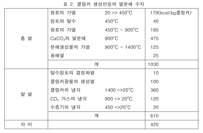 시멘트12.jpg