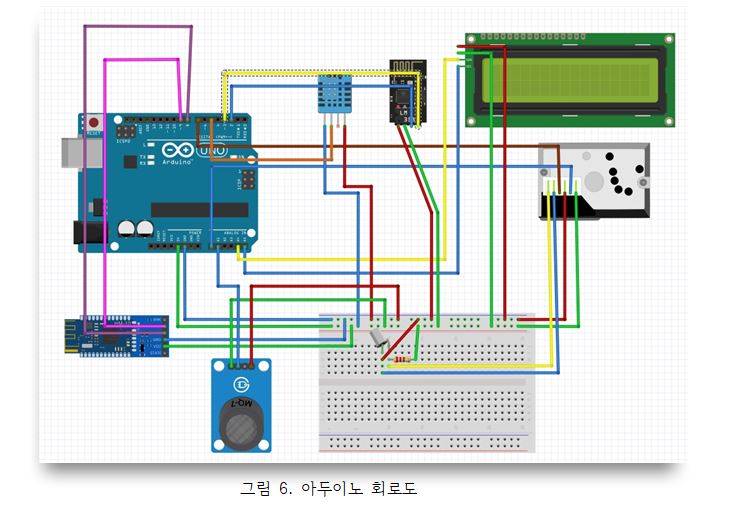 아두이노 회로도.jpg