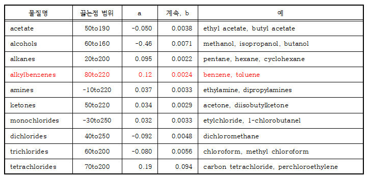 52번.png