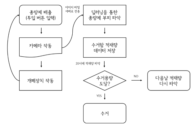 그림24RT.png