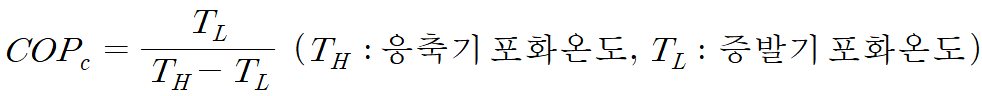 COPc 계산식.png