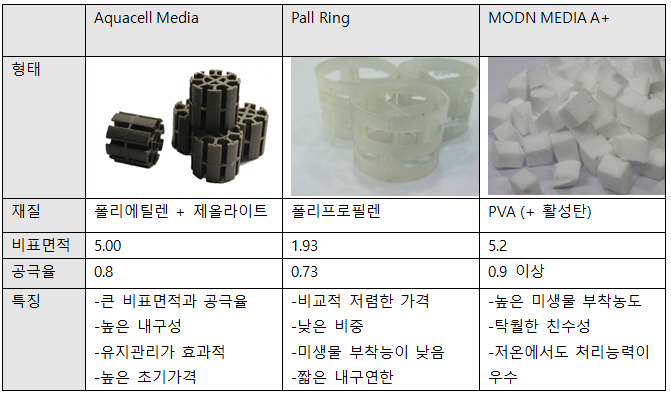 경쟁분석.PNG