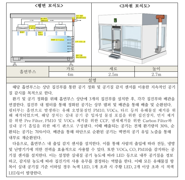 4조모식도2.png