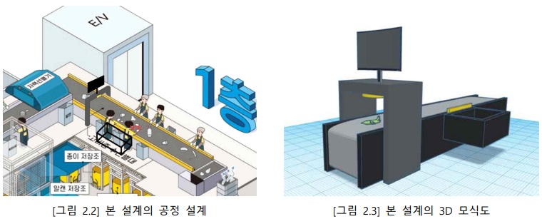 그림 2.2.jpg