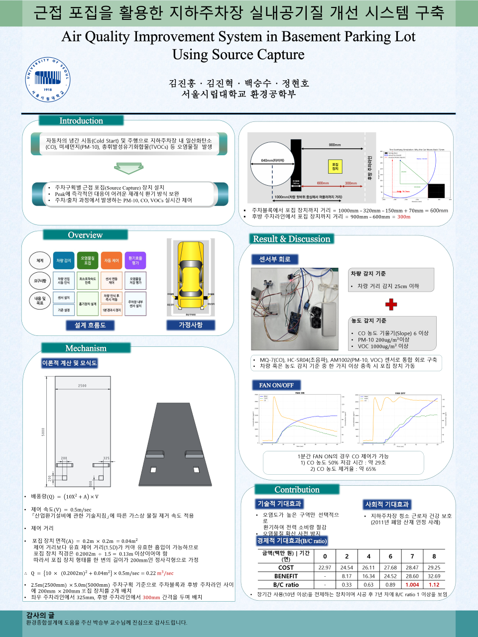숨통트여조 포스터.png