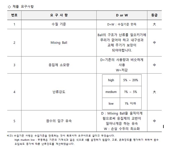 제품사양.jpg