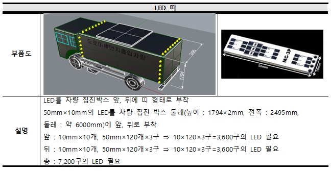 LED부품도.PNG