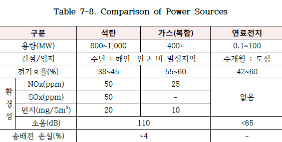 저승조1.png