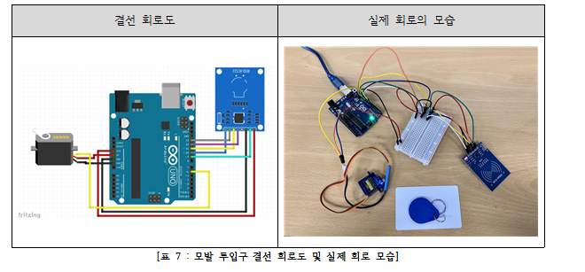 모럭모럭 5조 회로.PNG