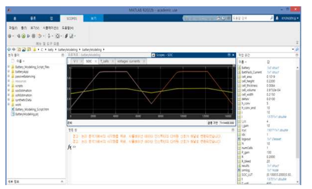 Fig 7. 배터리 모델 시뮬레이션을 기반으로 확인한 실시간 SOC 그래프.png