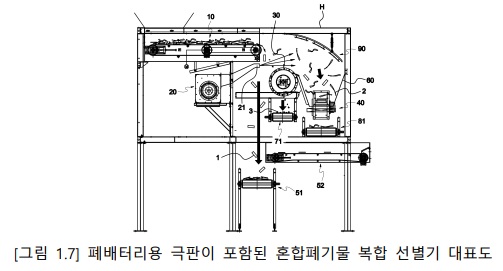 그림 1.7.jpg