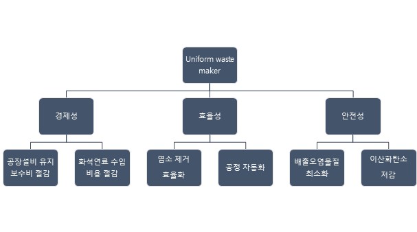 시멘트7.jpg