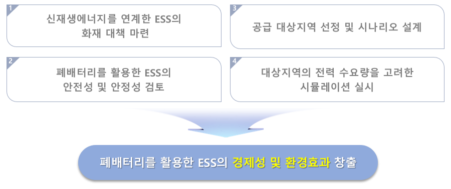 E목표.png