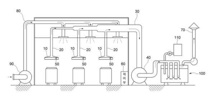 그림3 특허 “조리장 내 조리흄 유해방지 안전 시스템”.png