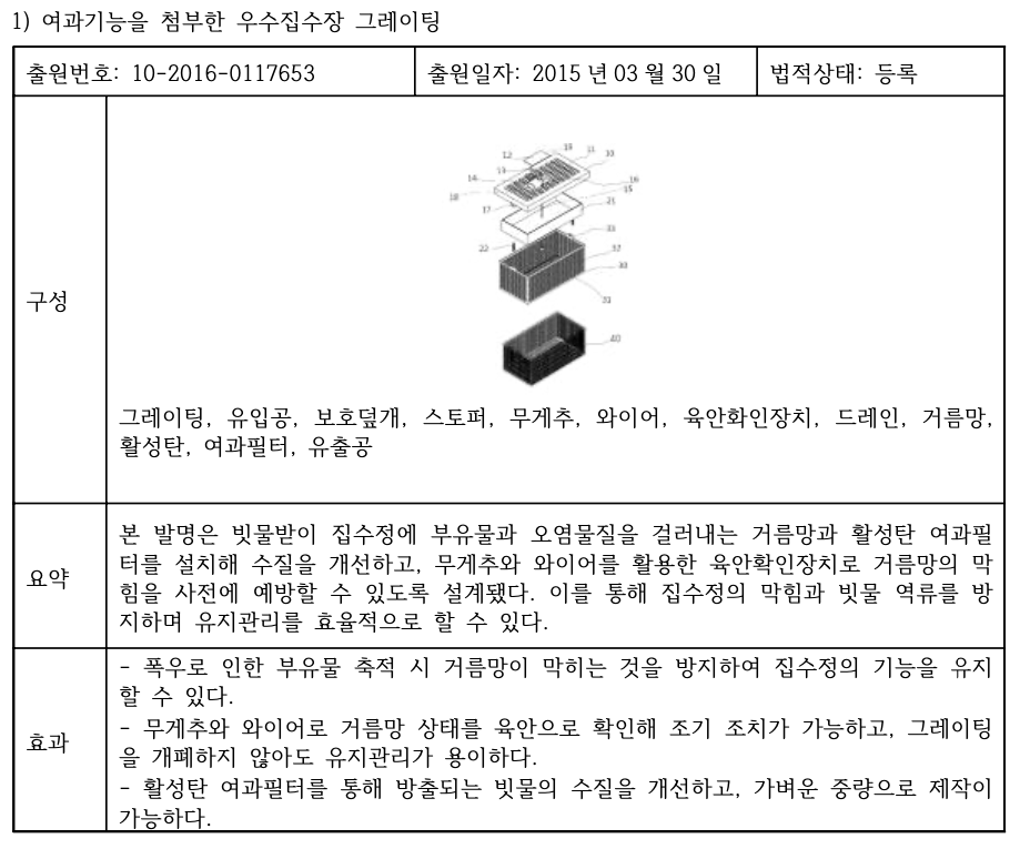 Example 특허 창.png