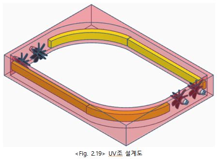 UV조설계도.JPG