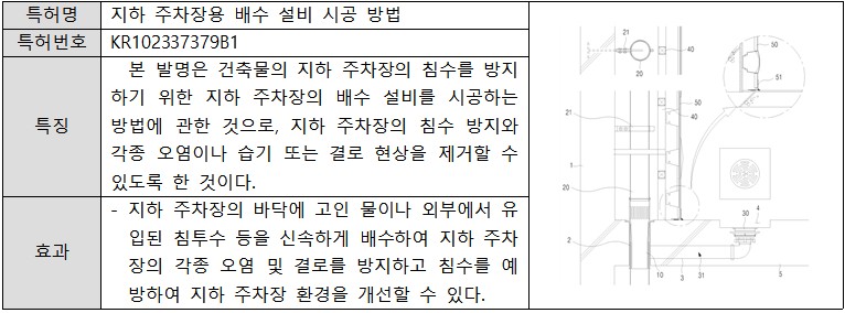 환경종합설계 水호해조 특허2.jpg