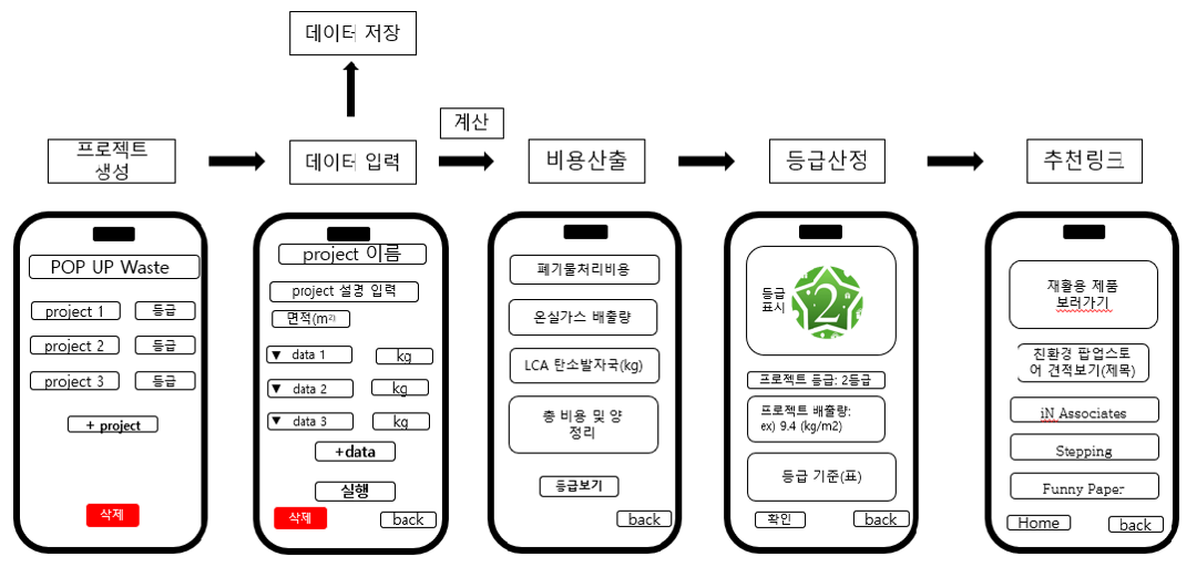 팝업창조21.png