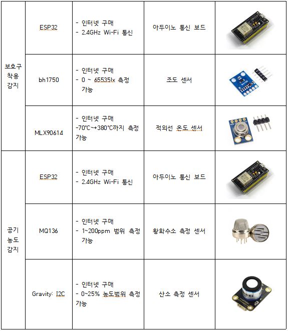 2조부품도2.JPG