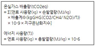 탄소배출량.jpg