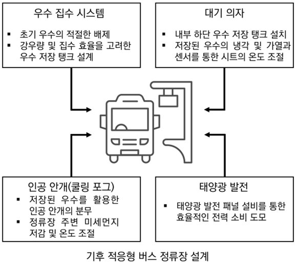 화면 캡처 2024-12-10 002115.png