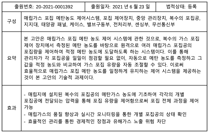 메탄탄후루후루 특허4.png