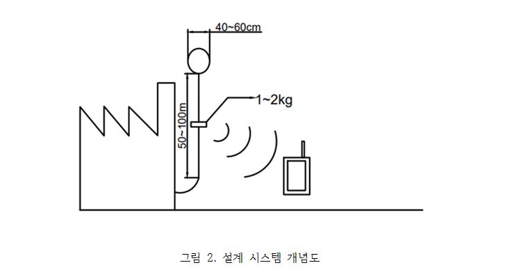 개념설계안 9조.jpeg