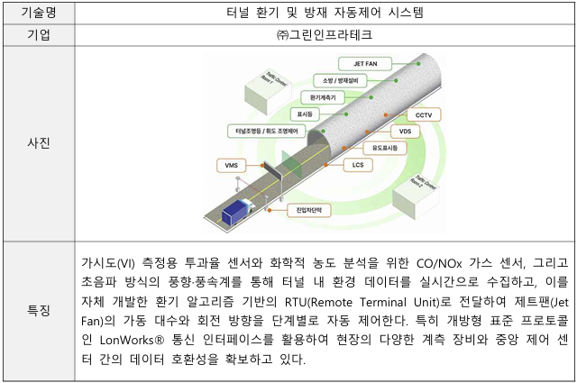 자동제어 기술현황2.png