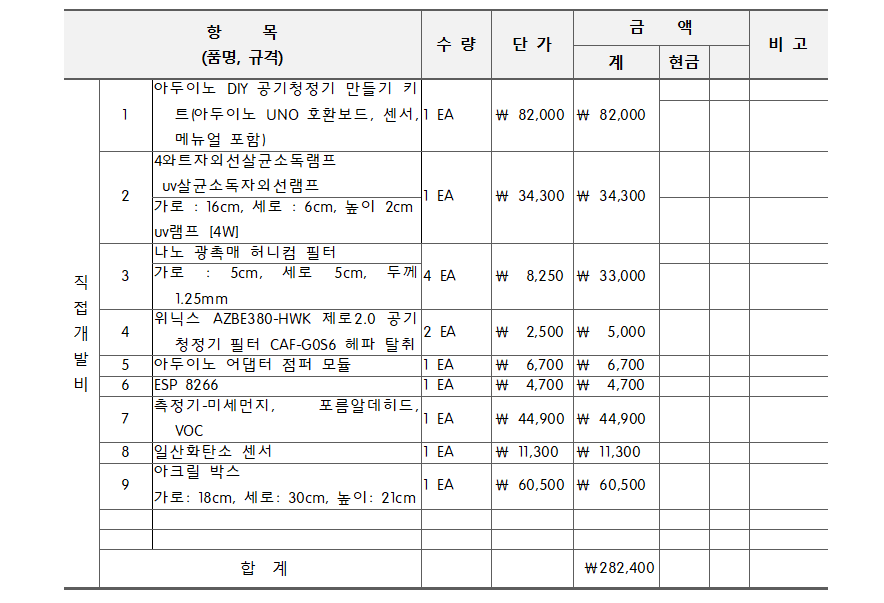 4조 개발사업비.png