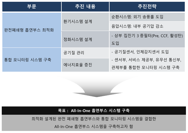 4조기술로드맵2.png