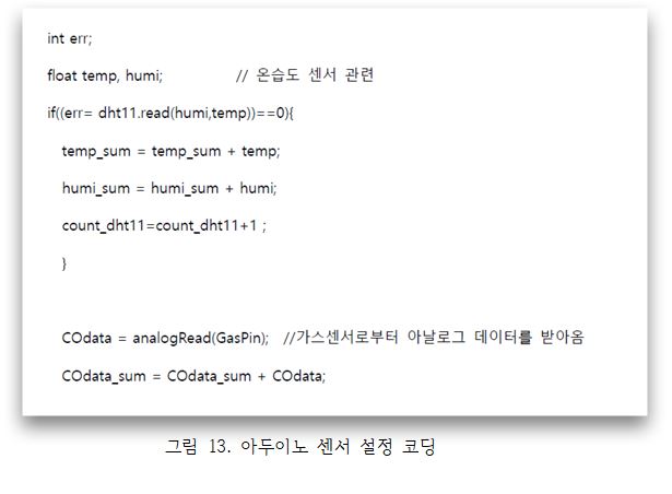 센서설정코딩 9조.jpeg