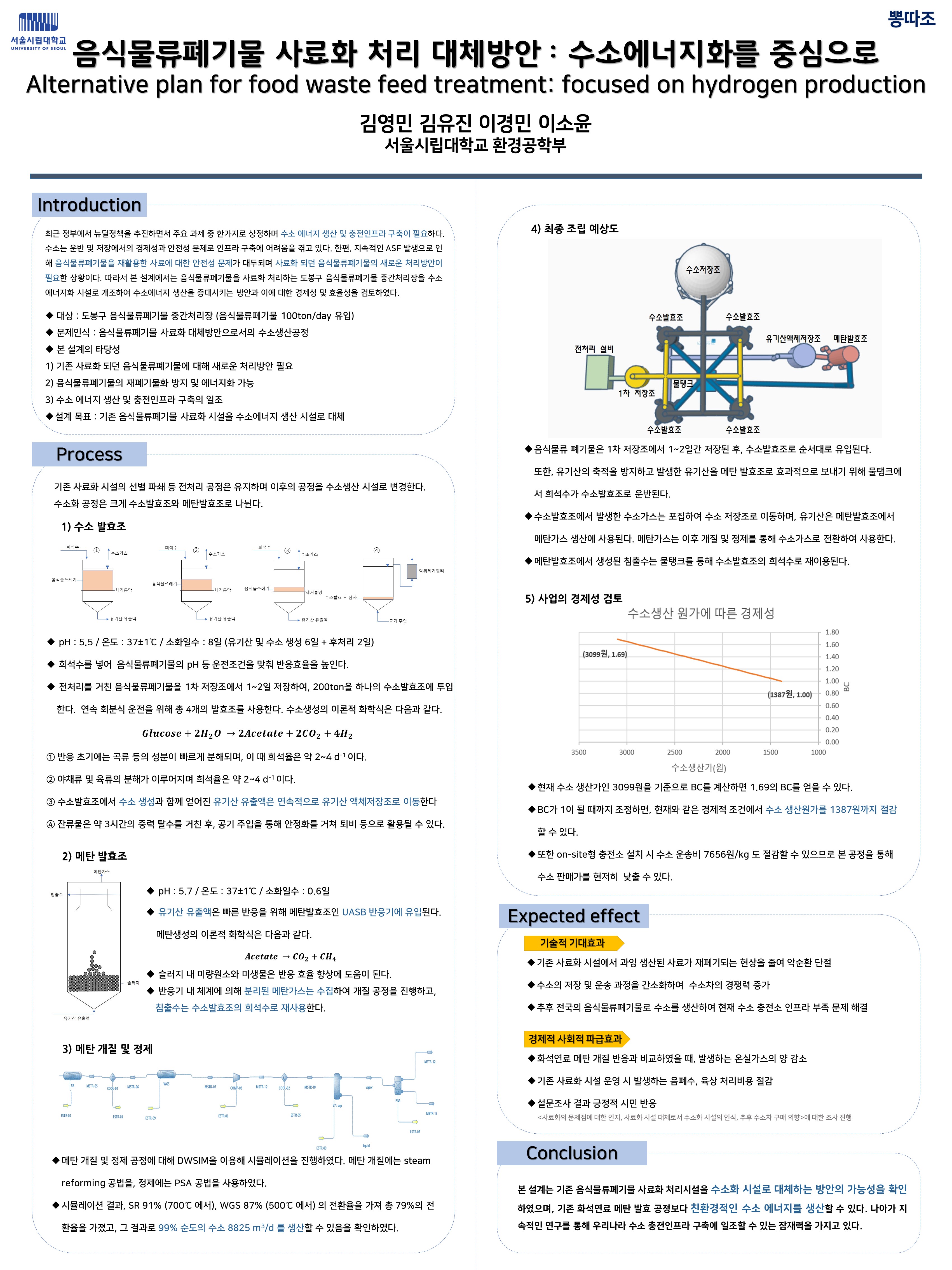 뽕따조 포스터.jpg