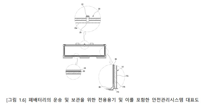 그림 1.6.jpg