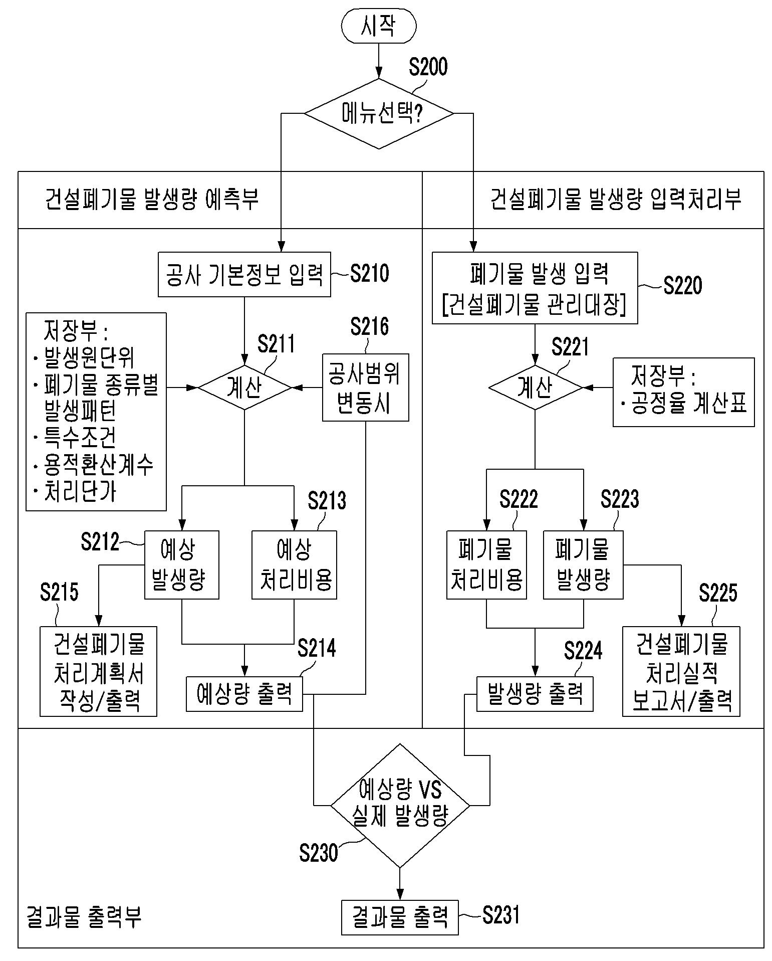 팝업창조3.png