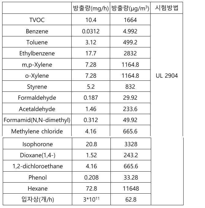 표표 김예찬.png