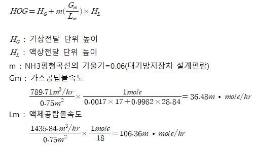 스크러버14.PNG