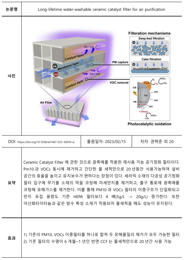 4조특허2.png