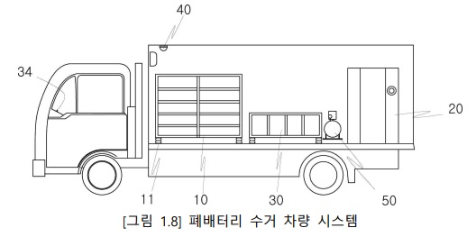 그림 1.8.jpg