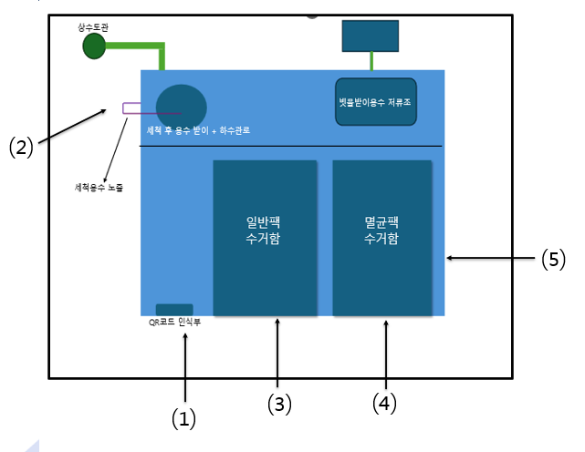 설계모식도.PNG