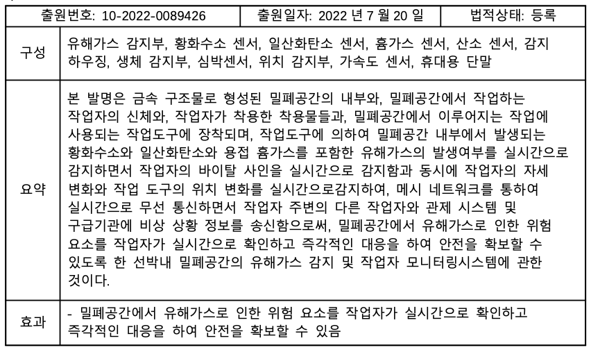 메탄탄후루후루 특허2.png