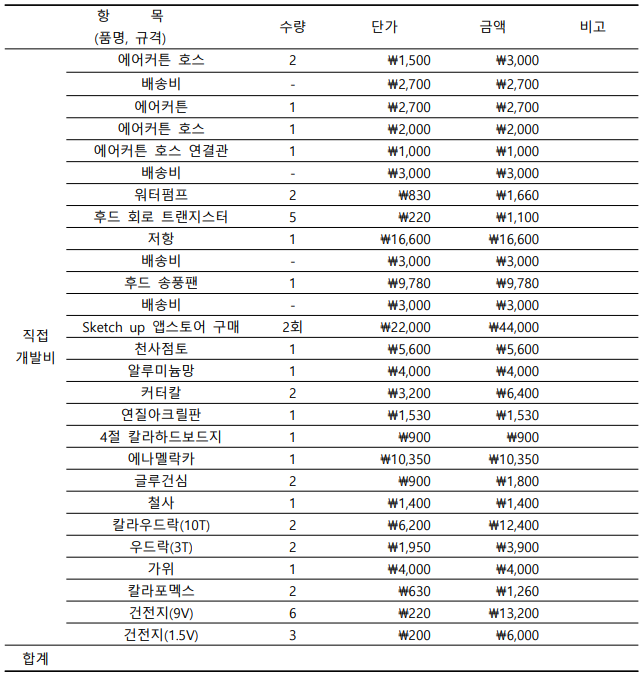 요리조리Table18.png