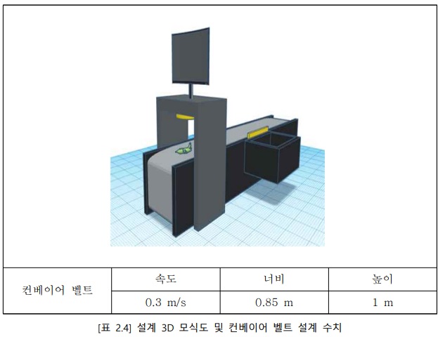 표 2.4.jpg