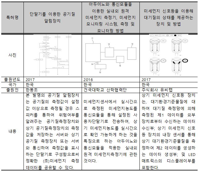 오빠차특허2.PNG