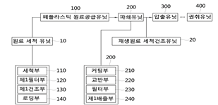 5. 국내 특허 1.png