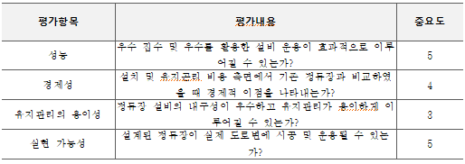 평가내용.png