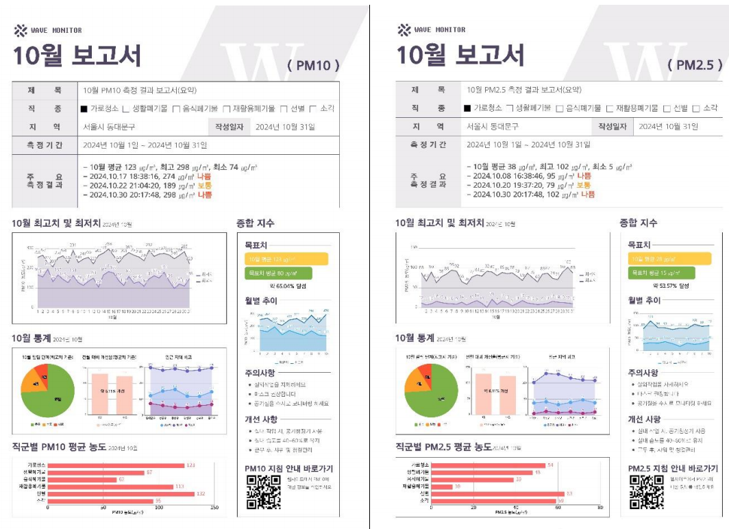 보고서 예시.png