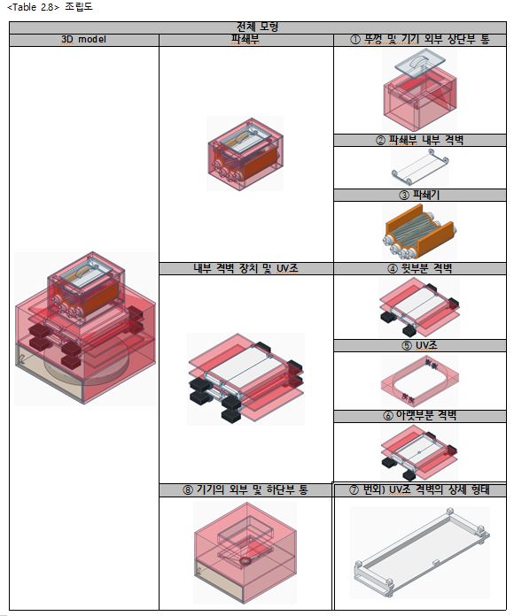 조립도(UV조).JPG
