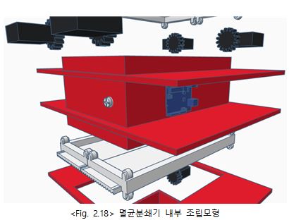 멸균분쇄기내부조립모형.JPG